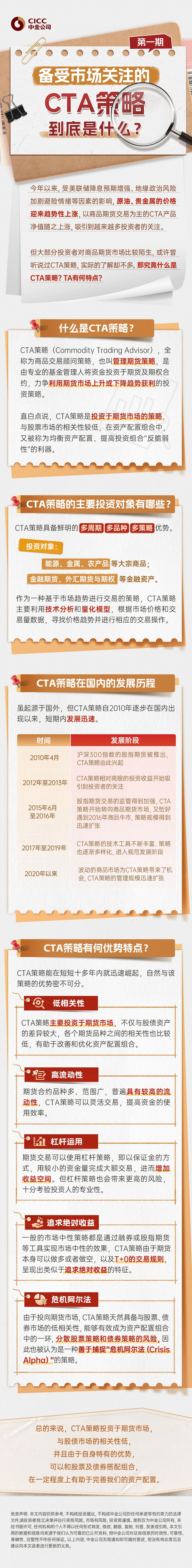 備受市場關(guān)注的CTA策略到底是什么？.jpg