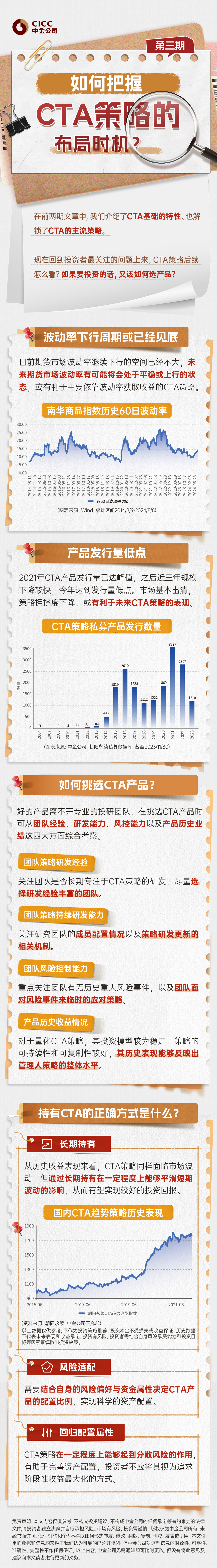 第三期如何把握CTA策略的布局時機？.jpg